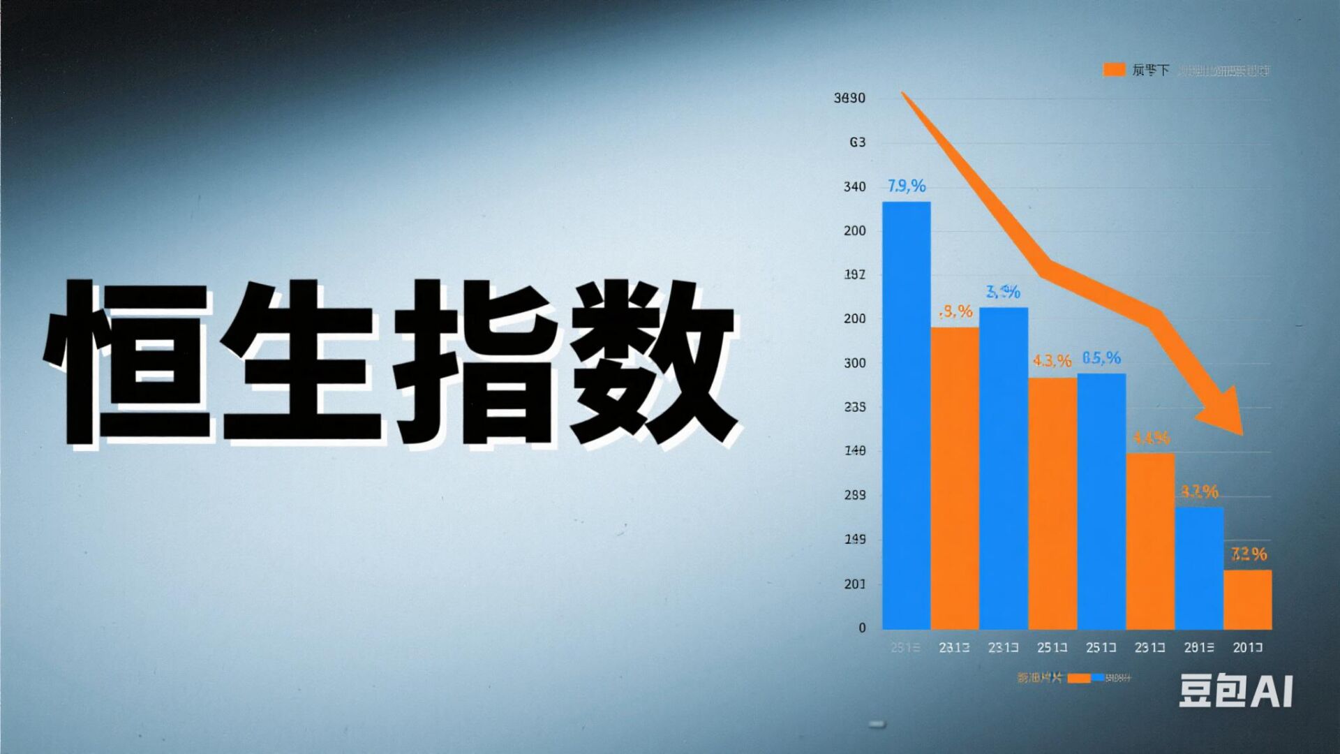 期货形态技术讲解