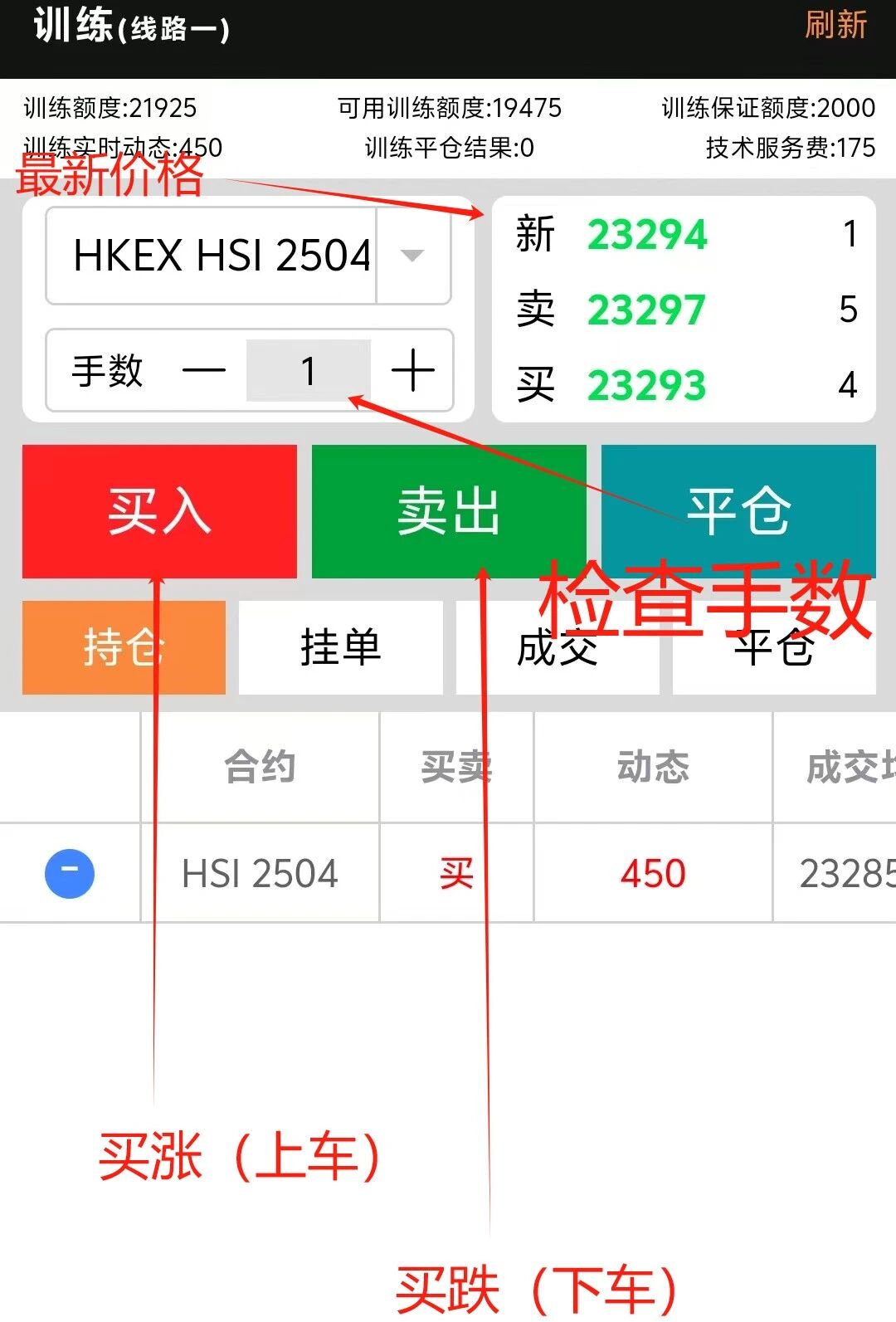 恒指数期货赠期新手交易技术与技巧，恒指期