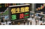 恒生指数期货最新行情分析